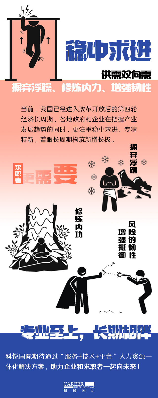 K8官网国际《2022人才市场洞察及薪酬指南》核心发现